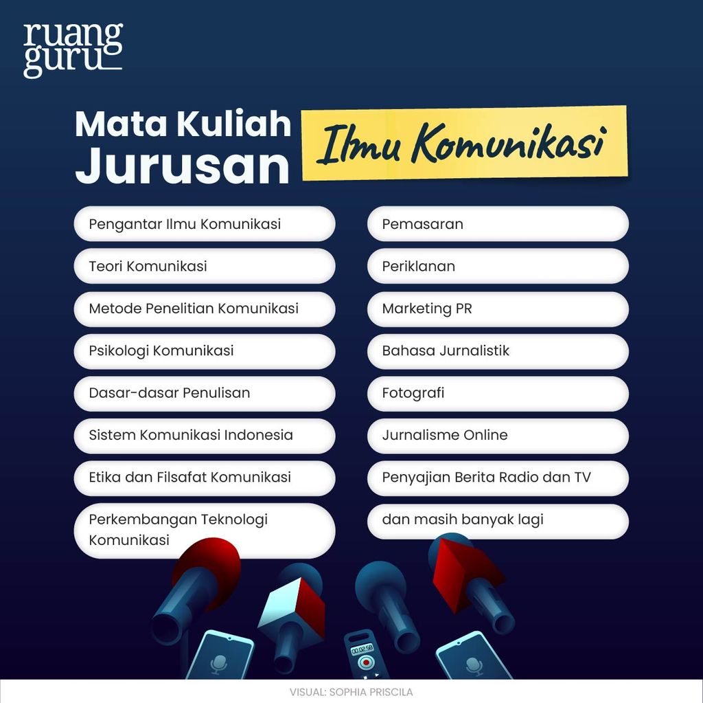 Seluk Beluk Jurusan Ilmu Komunikasi Yang Super Seru